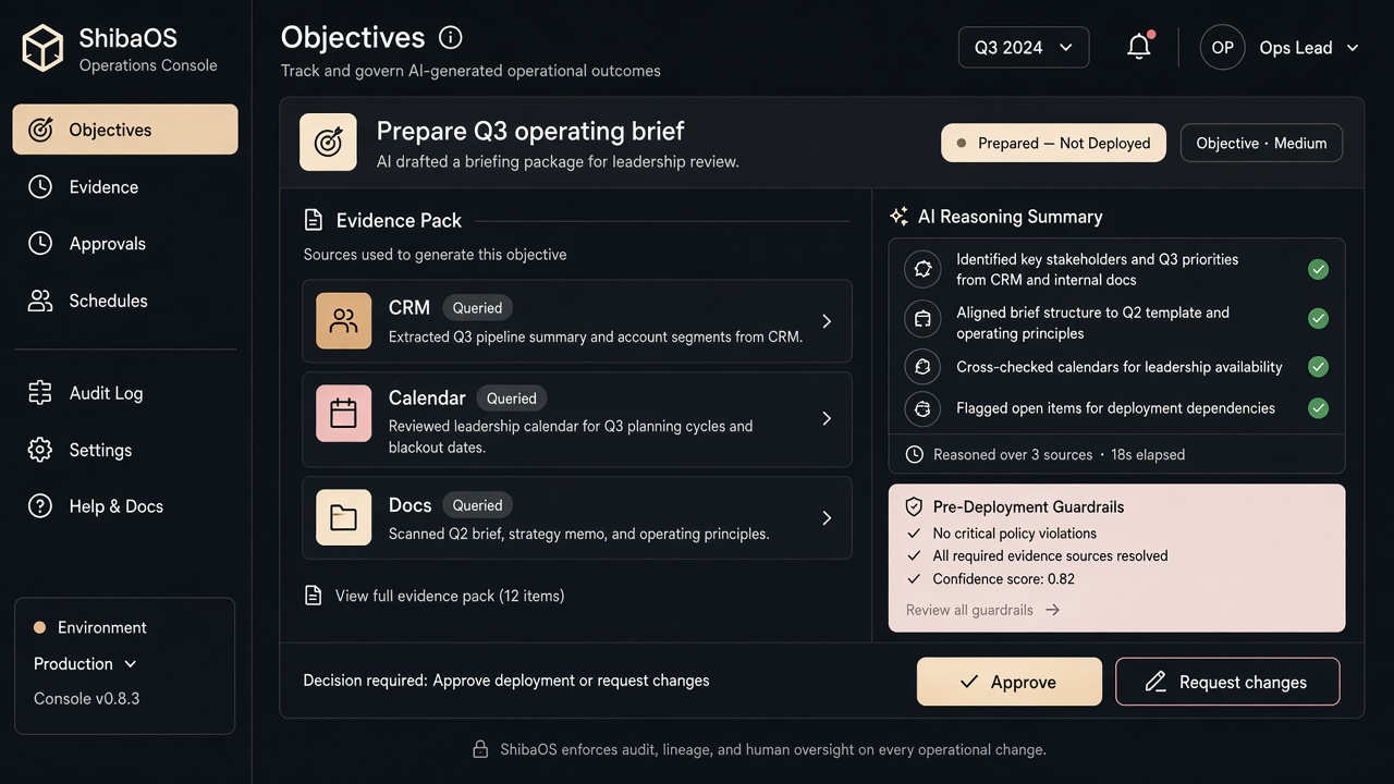 ShibaOS objective workflow proof screenshot